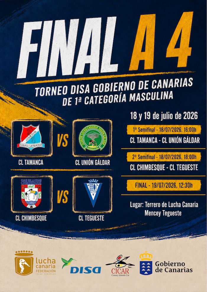 Final Four DISA Government of Canary Islands Tournament
