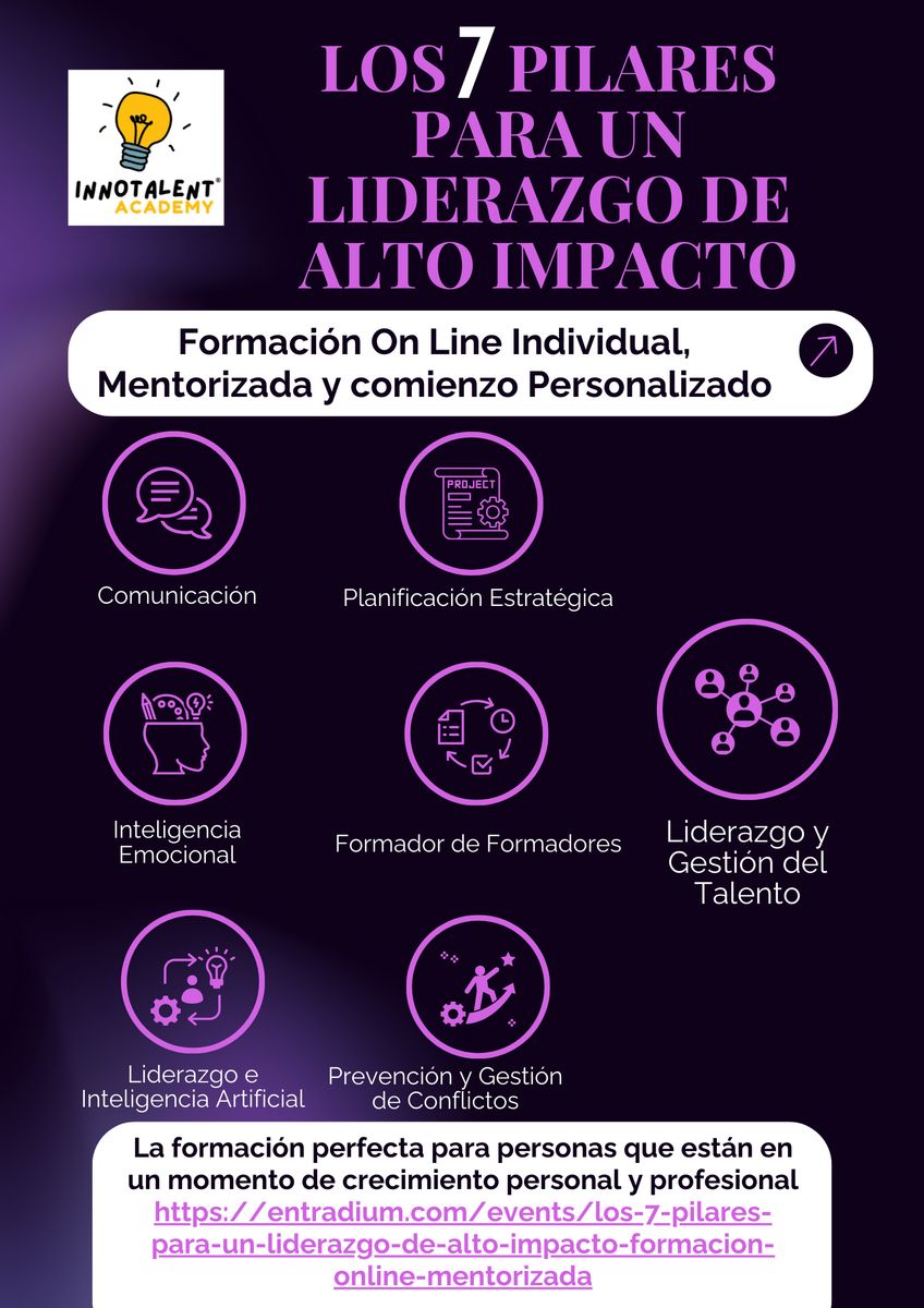The 7 Pillars for High-Impact Leadership (Online Mentored Program)