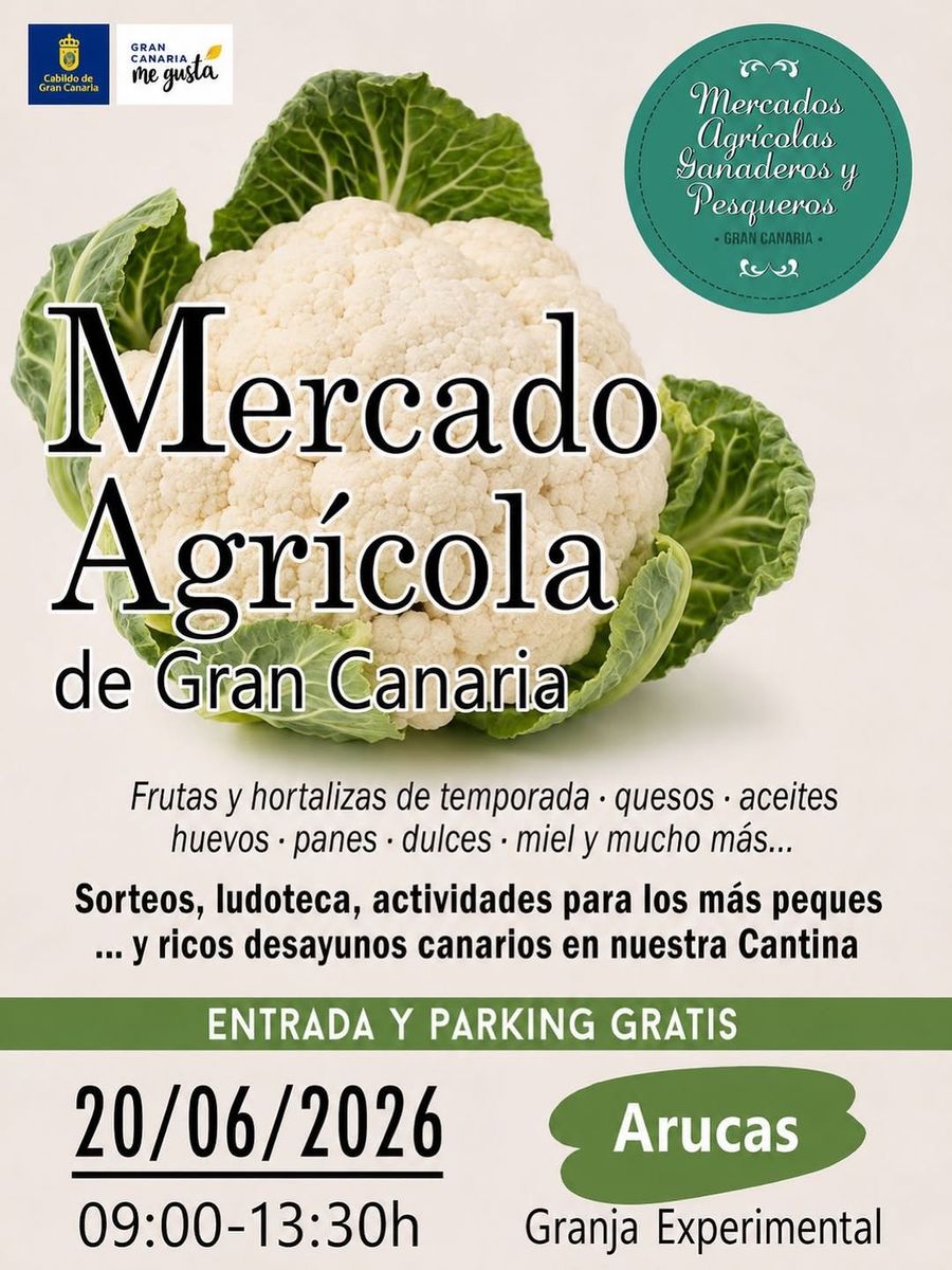 Gran Canaria Agricultural Market in Arucas