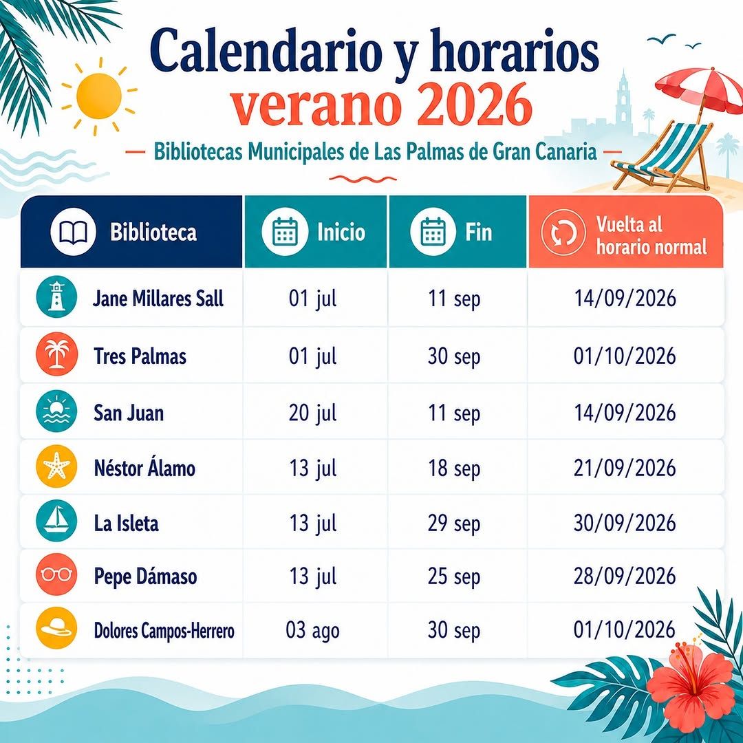 Horario de verano 2026 en Biblioteca Dolores Campos-Herrero
