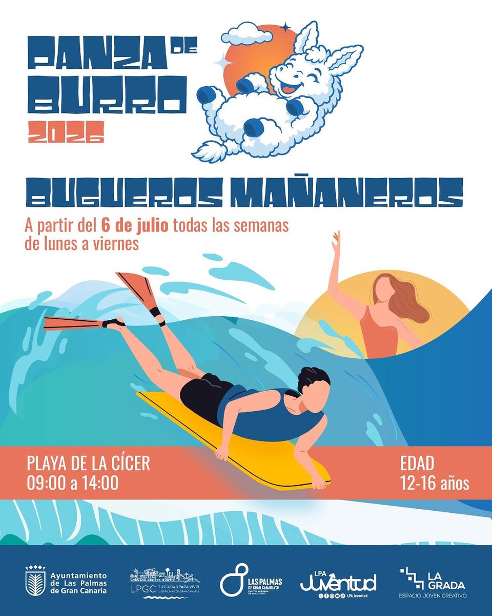 Morning Bodyboarders - Panza de Burro 2026