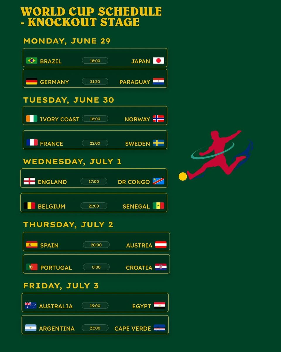 World Cup Knockout: Ivory Coast vs Norway Live Screening