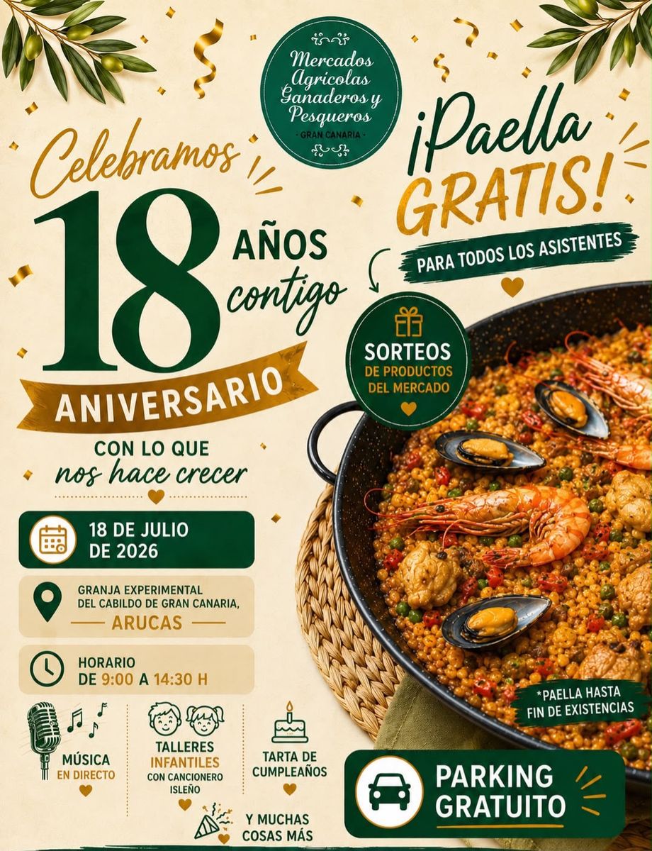 18th Anniversary of the Gran Canaria Farmers’ Market