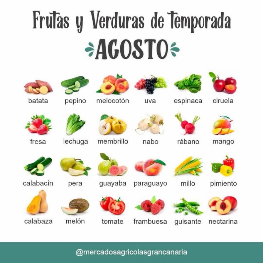Farmers Market at Granja Experimental de Arucas