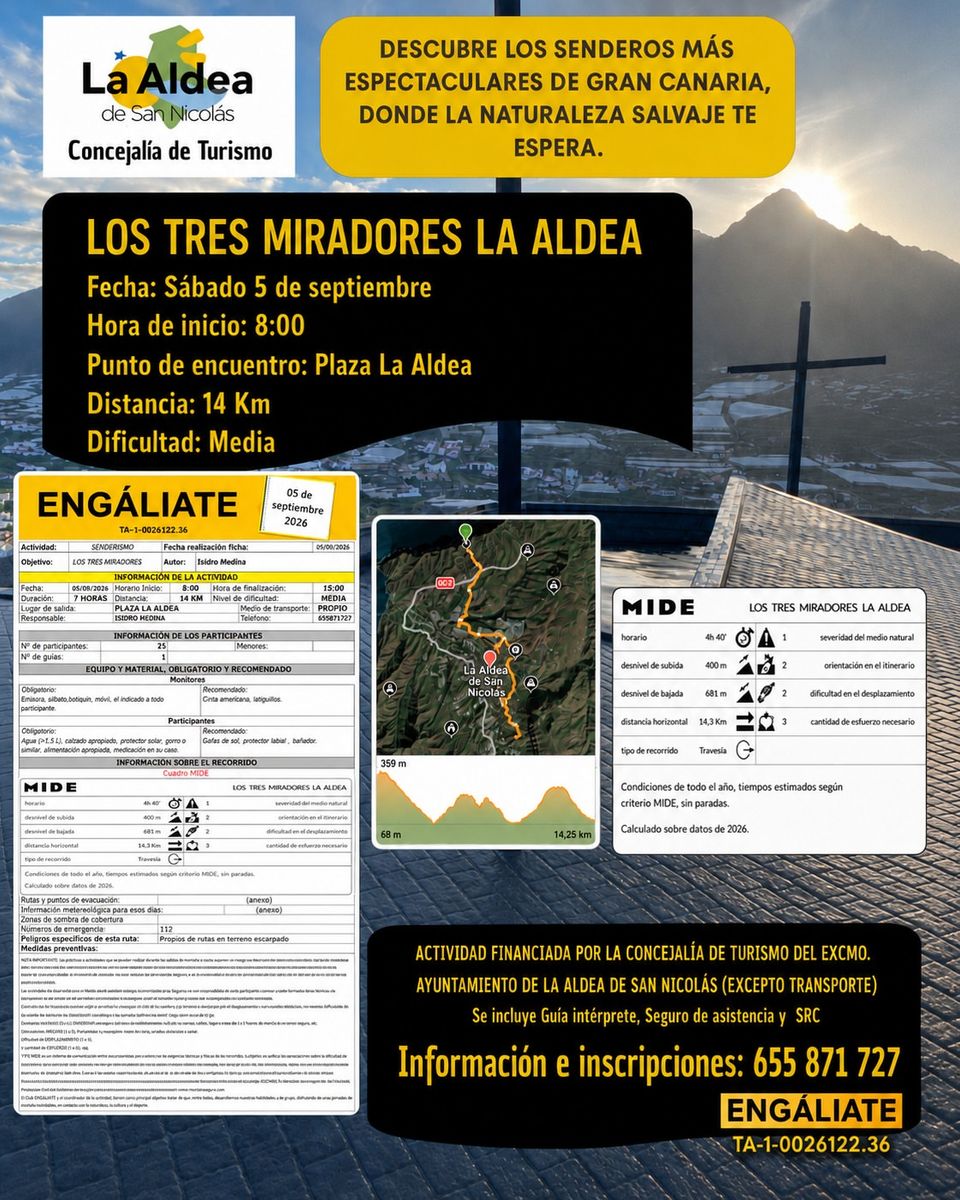 Los Tres Miradores La Aldea Hiking Route