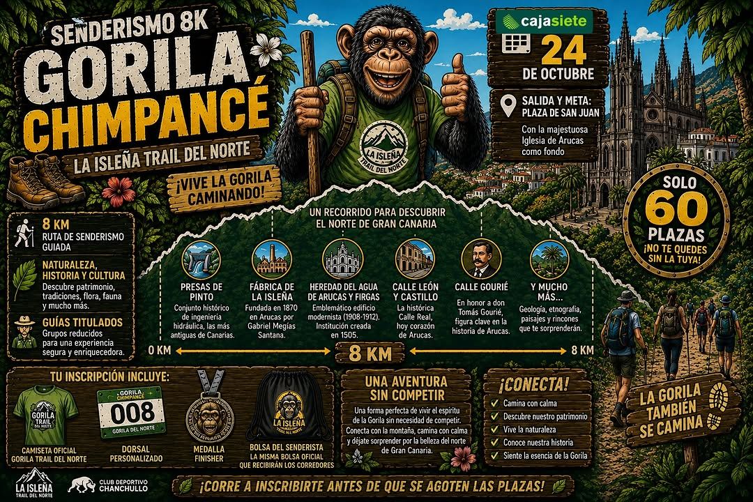 Gorila Chimpancé Ruta de Senderismo 8K