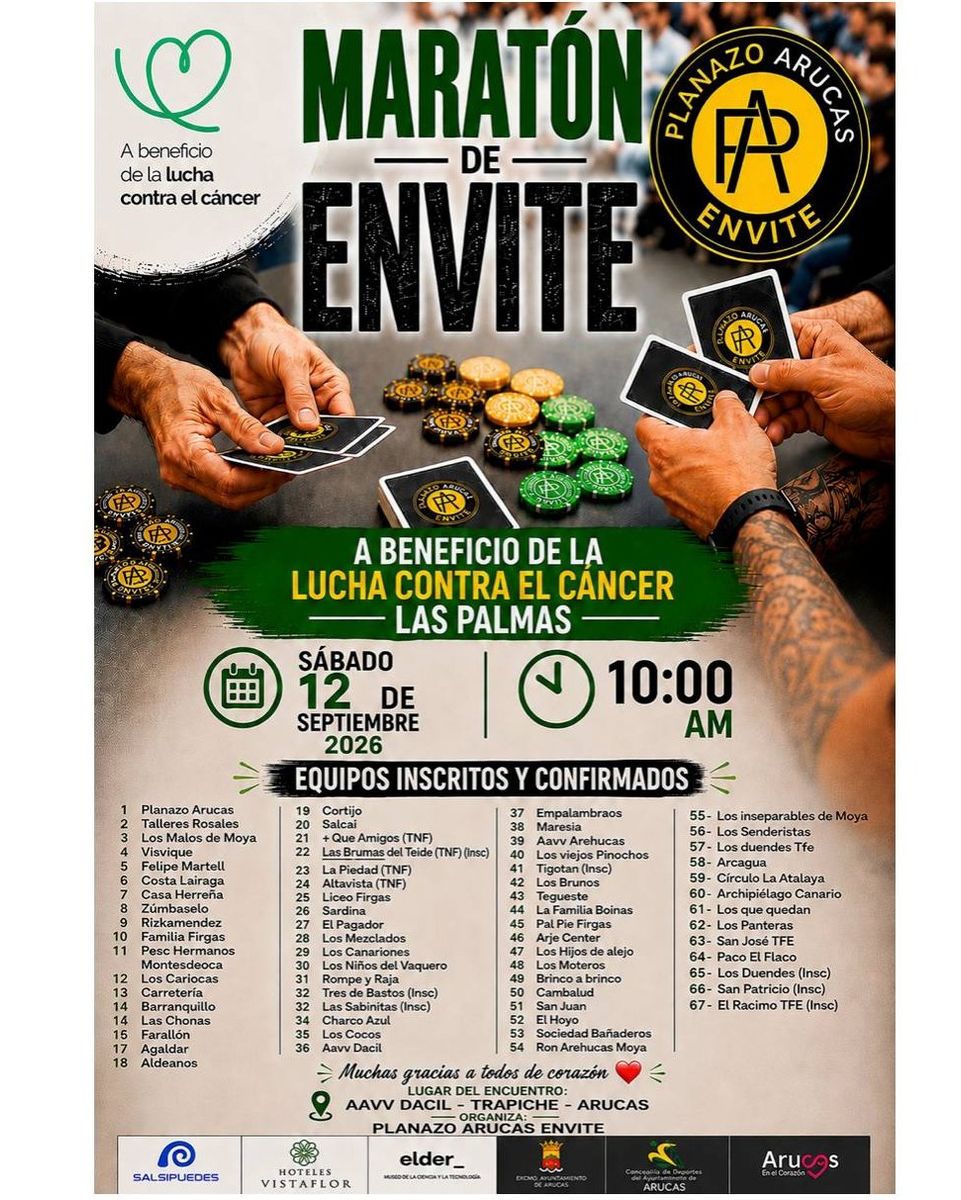 Solidarity Envite Marathon in El Trapiche