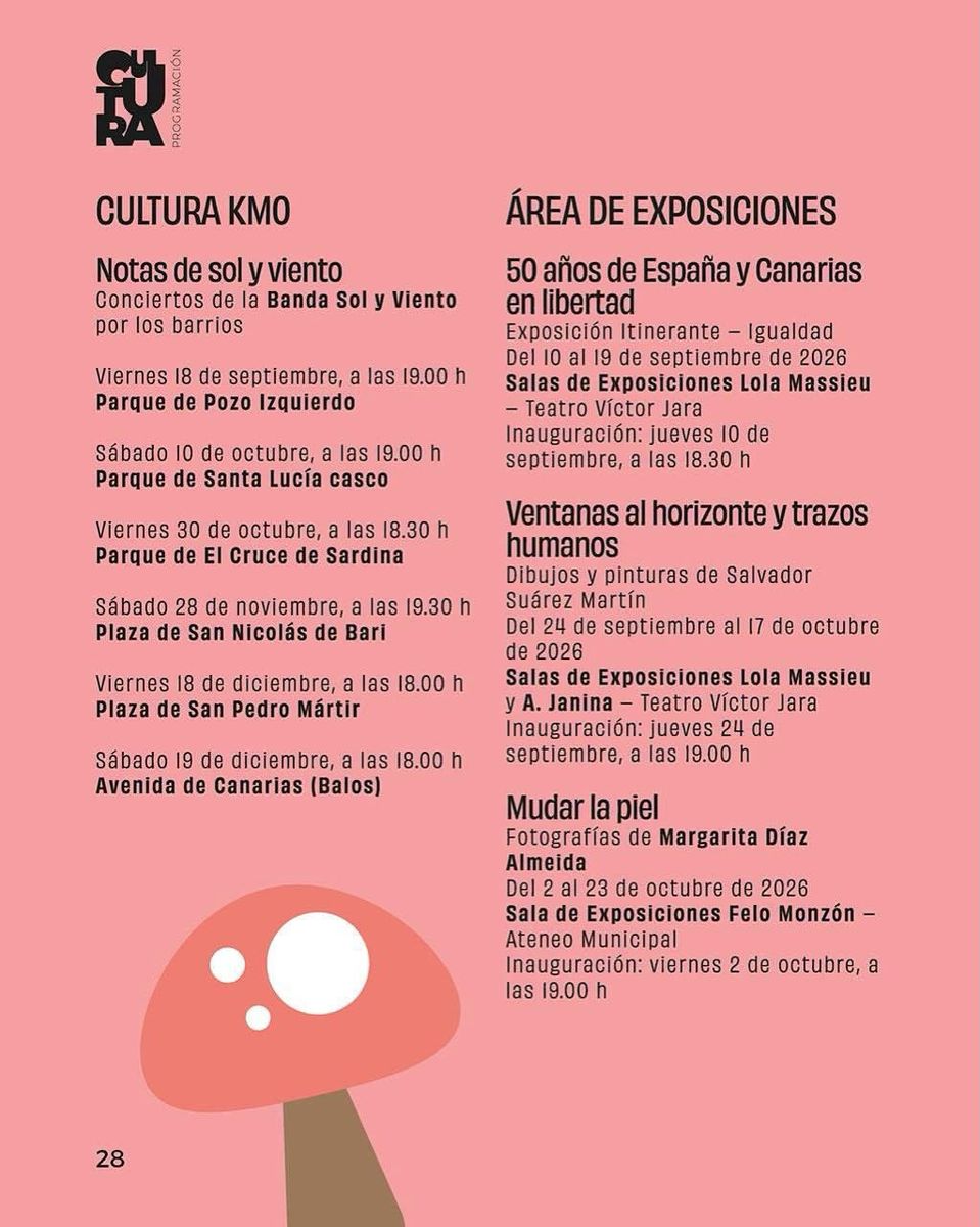 Notas de sol y viento – Pozo Izquierdo
