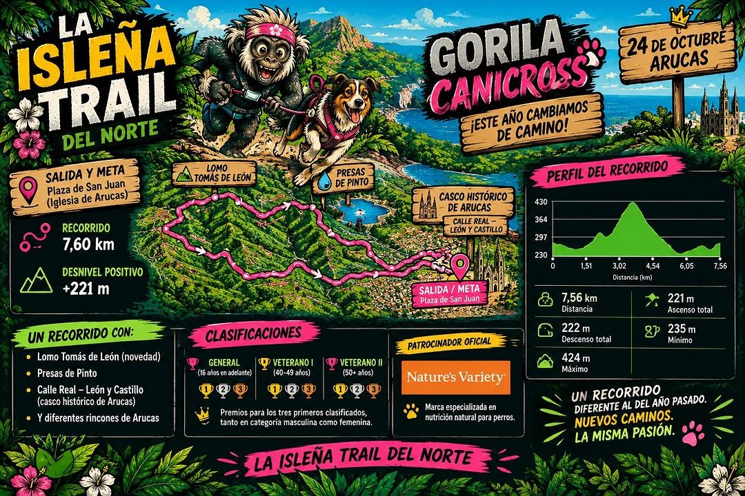 Gorila Canicross – La Isleña Trail del Norte