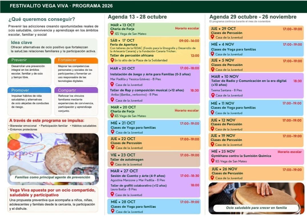 Feria de Apertura de Vega Viva