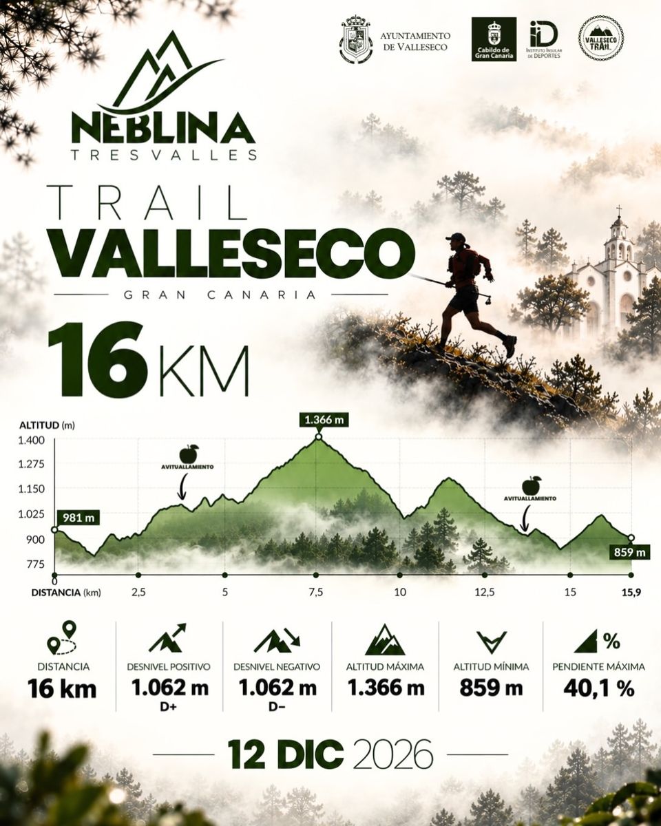 Neblina Tres Valles 16K Trail